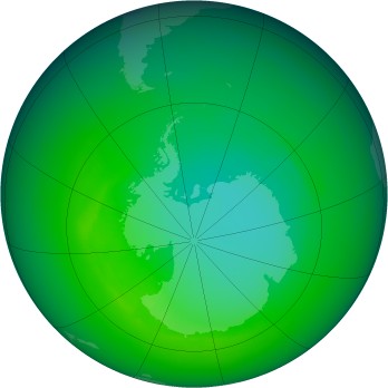 November 1983 monthly mean Antarctic ozone